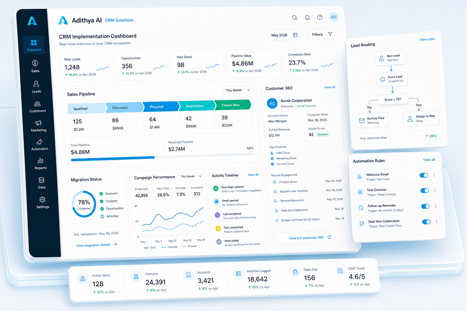 Adithya CRM product interface