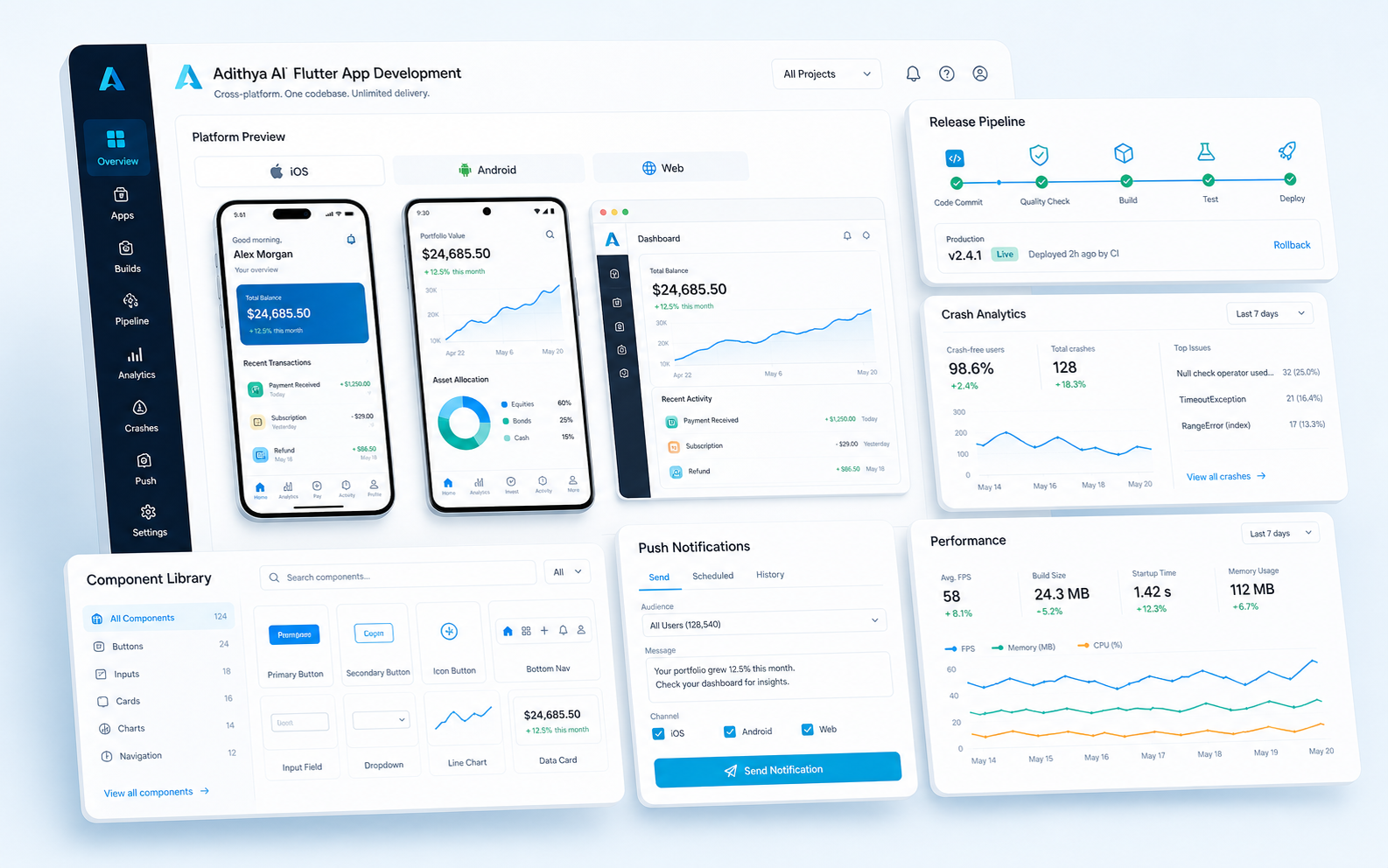 Adithya AppWorks product interface