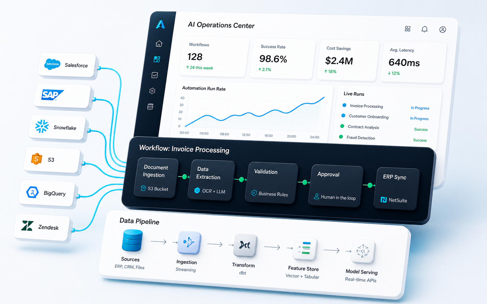 Adithya AIWorks Automate product interface